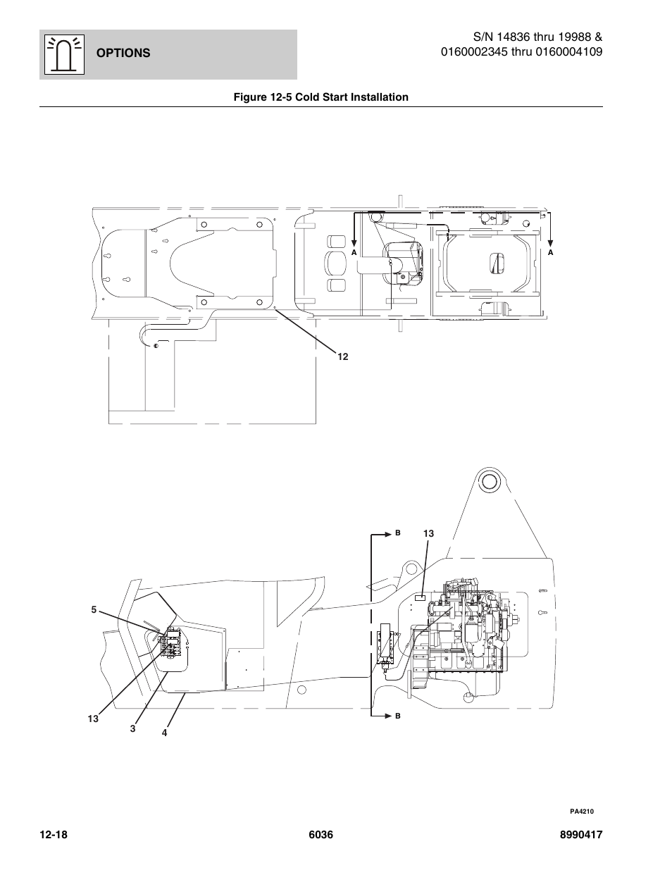 Figure 12-5 cold start installation, Cold start installation -18 | SkyTrak 6036 Parts Manual User Manual | Page 428 / 462