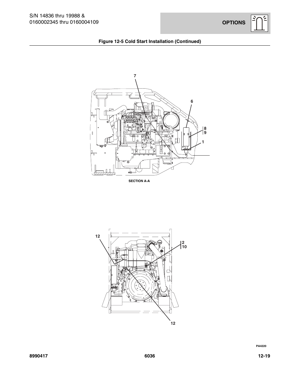 SkyTrak 6036 Parts Manual User Manual | Page 429 / 462
