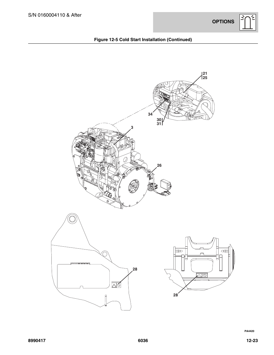 SkyTrak 6036 Parts Manual User Manual | Page 433 / 462