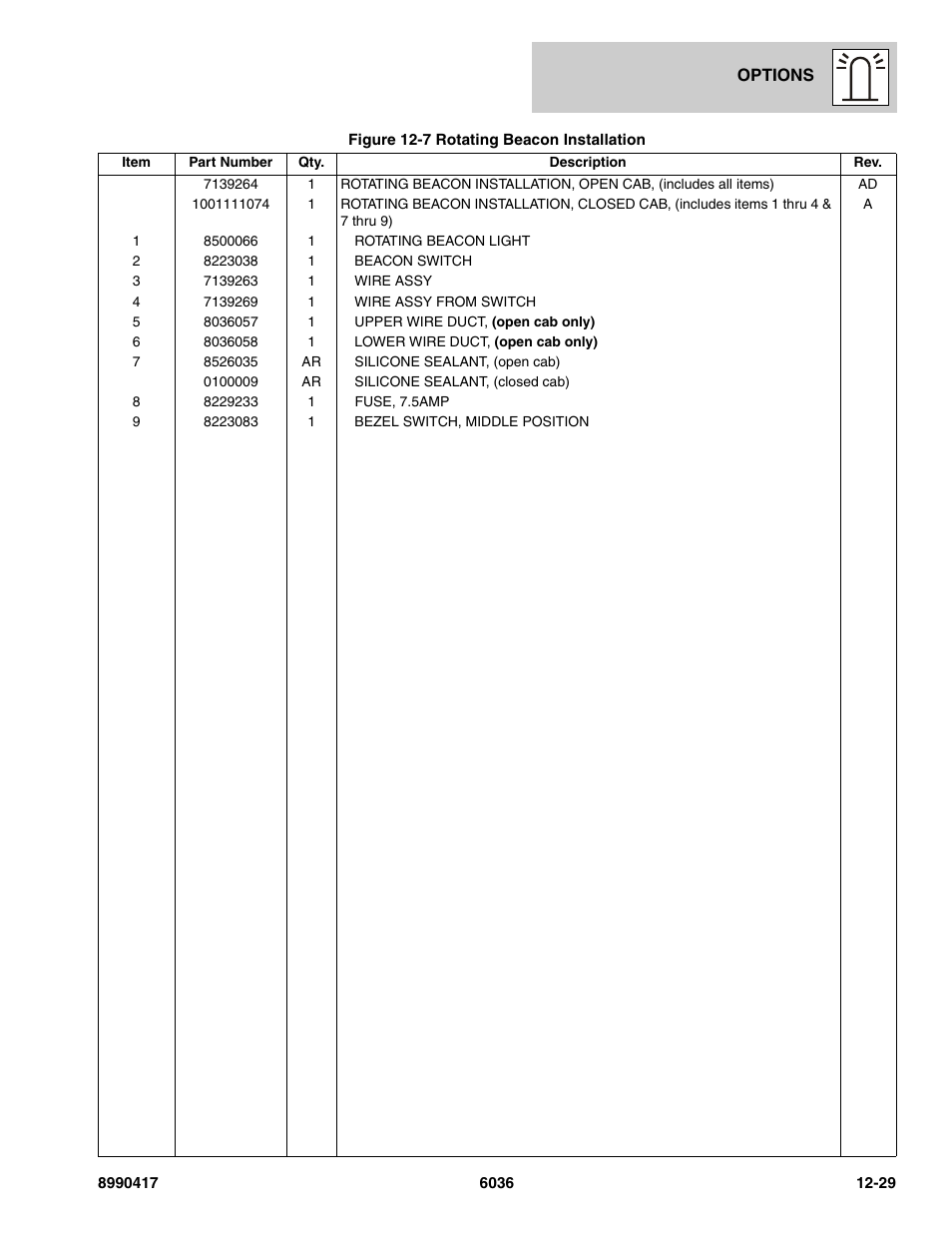 SkyTrak 6036 Parts Manual User Manual | Page 439 / 462