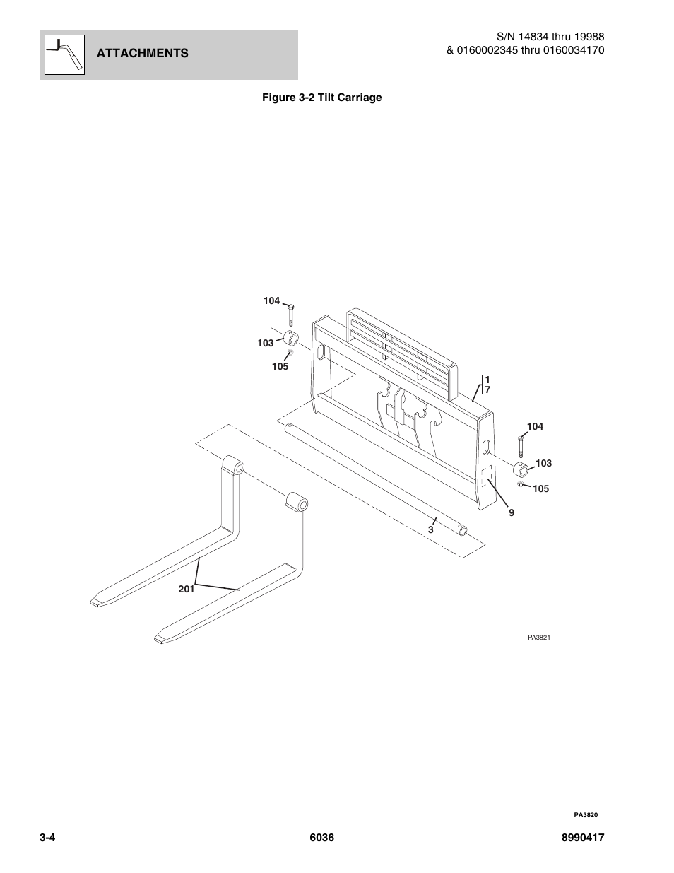 Figure 3-2 tilt carriage, Tilt carriage -4 | SkyTrak 6036 Parts Manual User Manual | Page 44 / 462