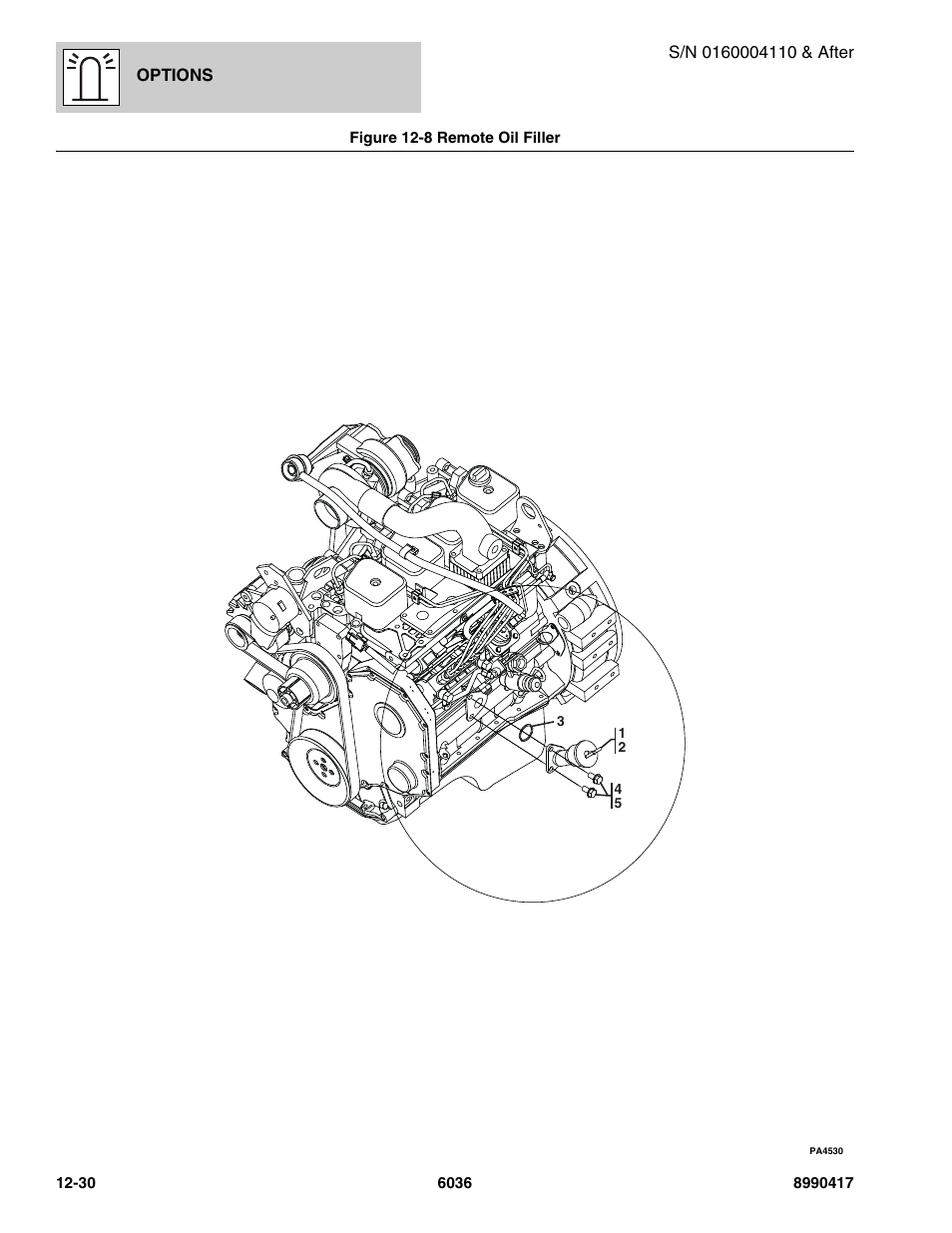 Figure 12-8 remote oil filler, Remote oil filler -30 | SkyTrak 6036 Parts Manual User Manual | Page 440 / 462