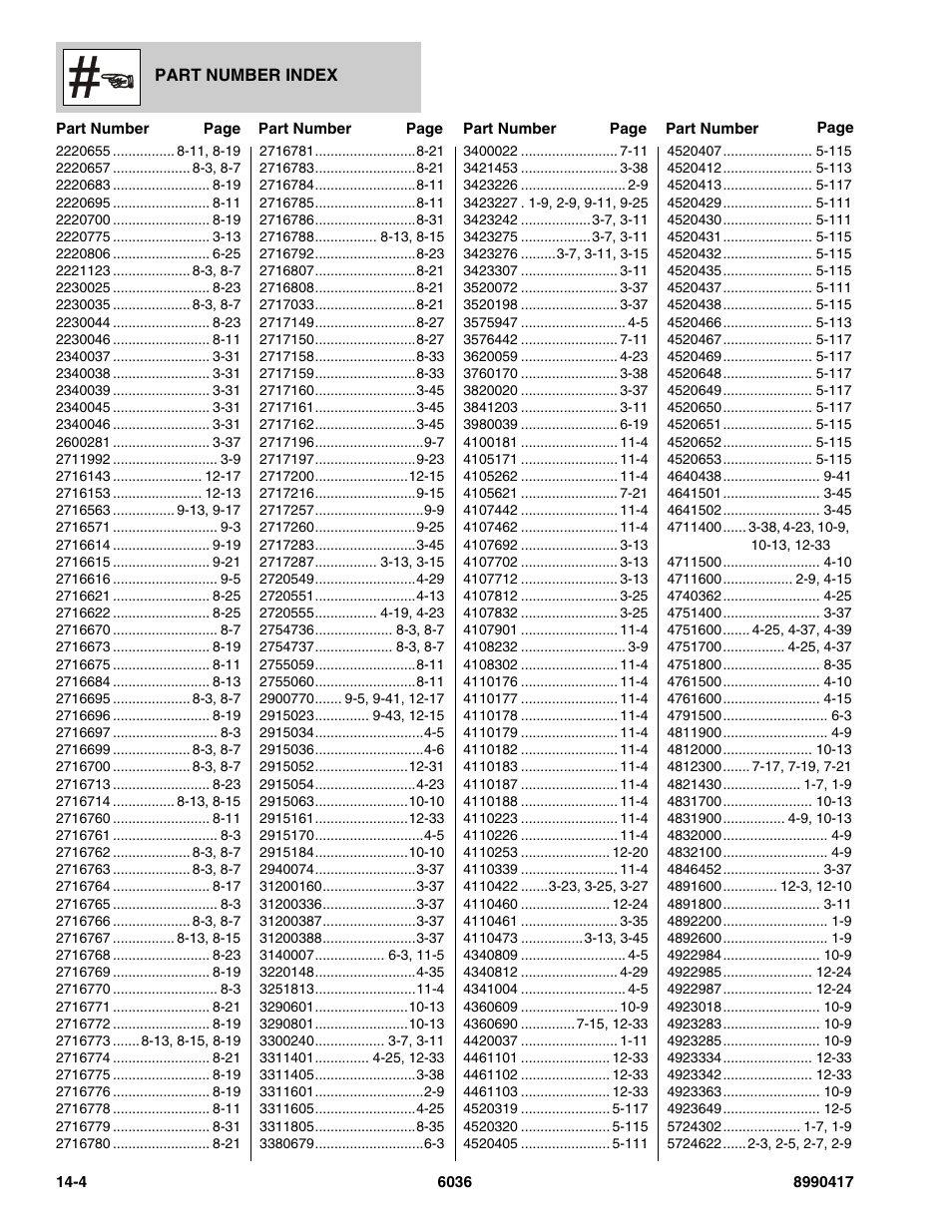 SkyTrak 6036 Parts Manual User Manual | Page 452 / 462