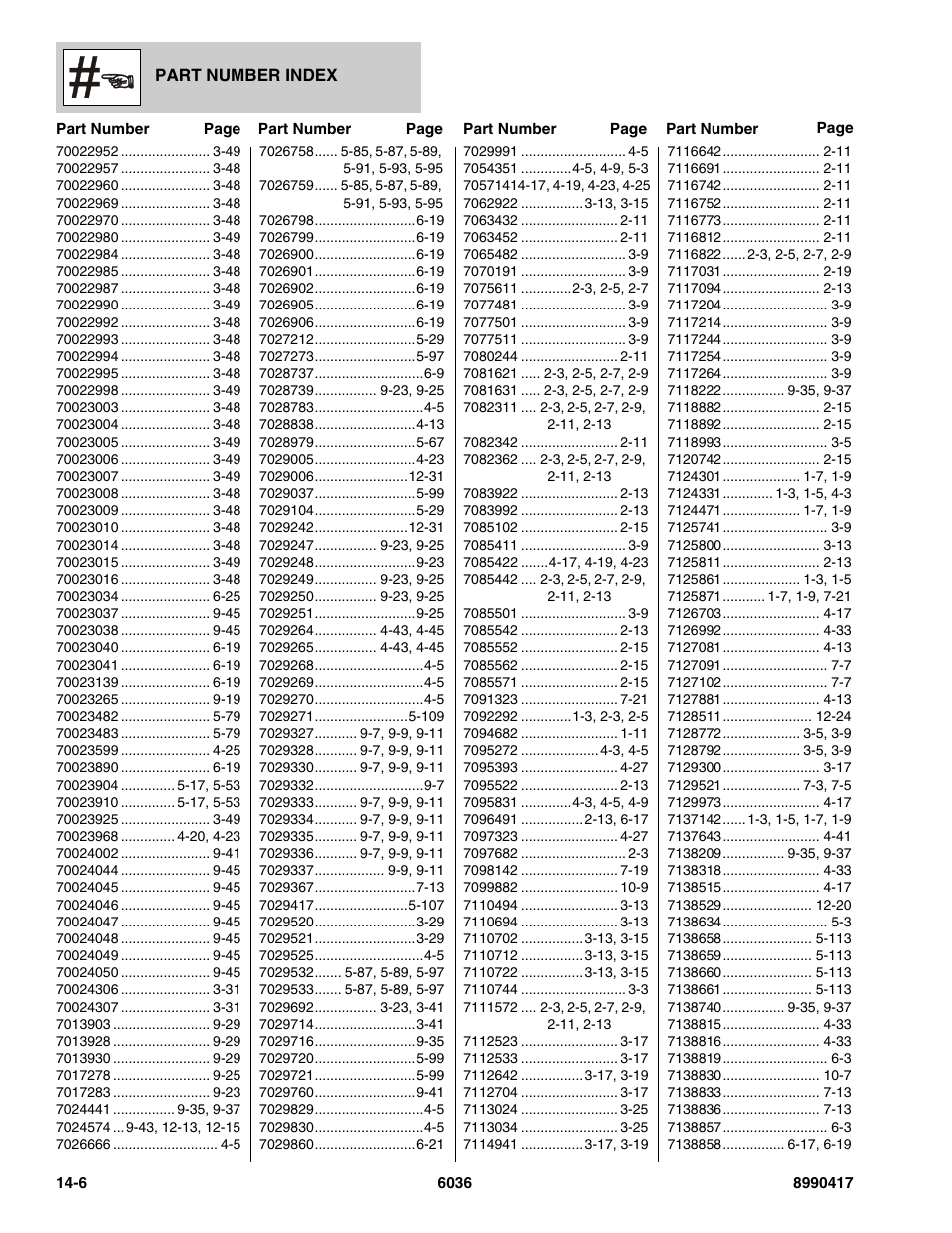 SkyTrak 6036 Parts Manual User Manual | Page 454 / 462