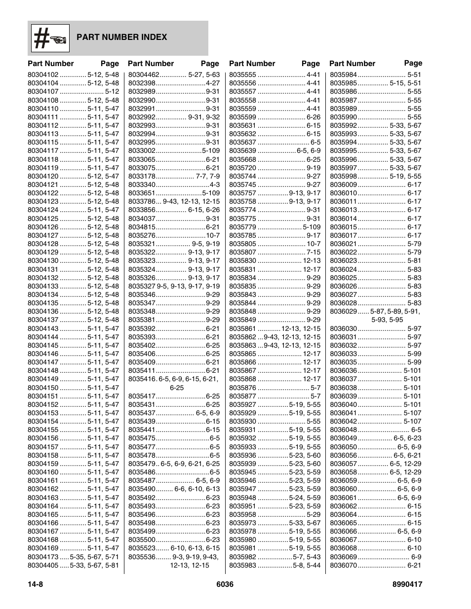 SkyTrak 6036 Parts Manual User Manual | Page 456 / 462