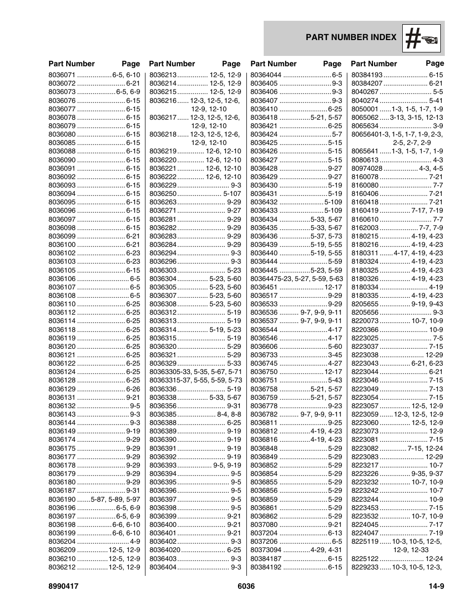 SkyTrak 6036 Parts Manual User Manual | Page 457 / 462