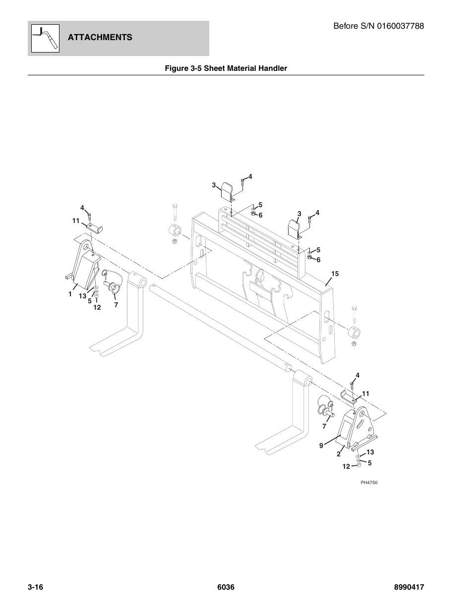 Figure 3-5 sheet material handler, Sheet material handler -16 | SkyTrak 6036 Parts Manual User Manual | Page 56 / 462