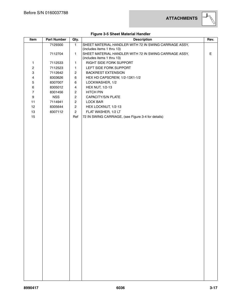 SkyTrak 6036 Parts Manual User Manual | Page 57 / 462