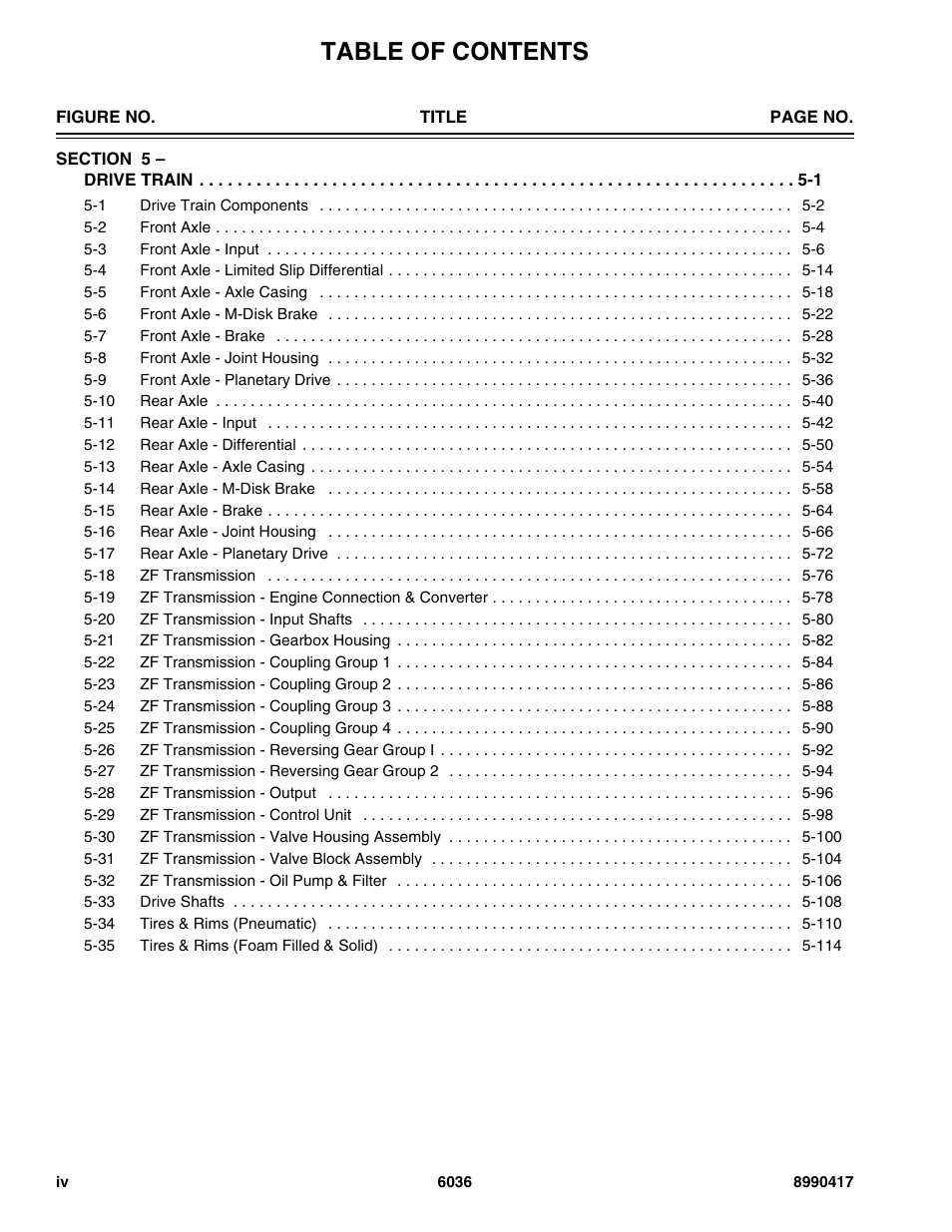 SkyTrak 6036 Parts Manual User Manual | Page 6 / 462