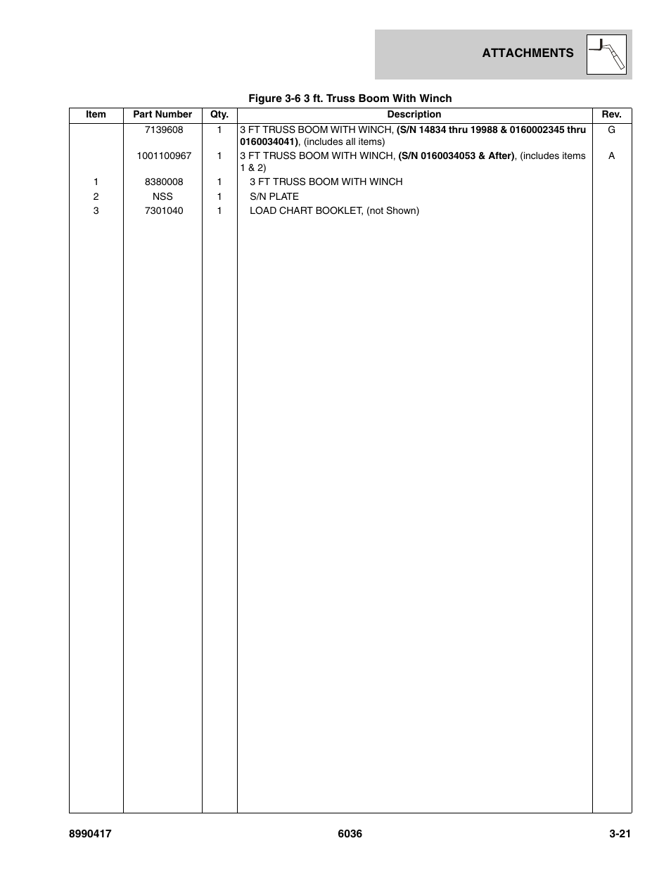 SkyTrak 6036 Parts Manual User Manual | Page 61 / 462