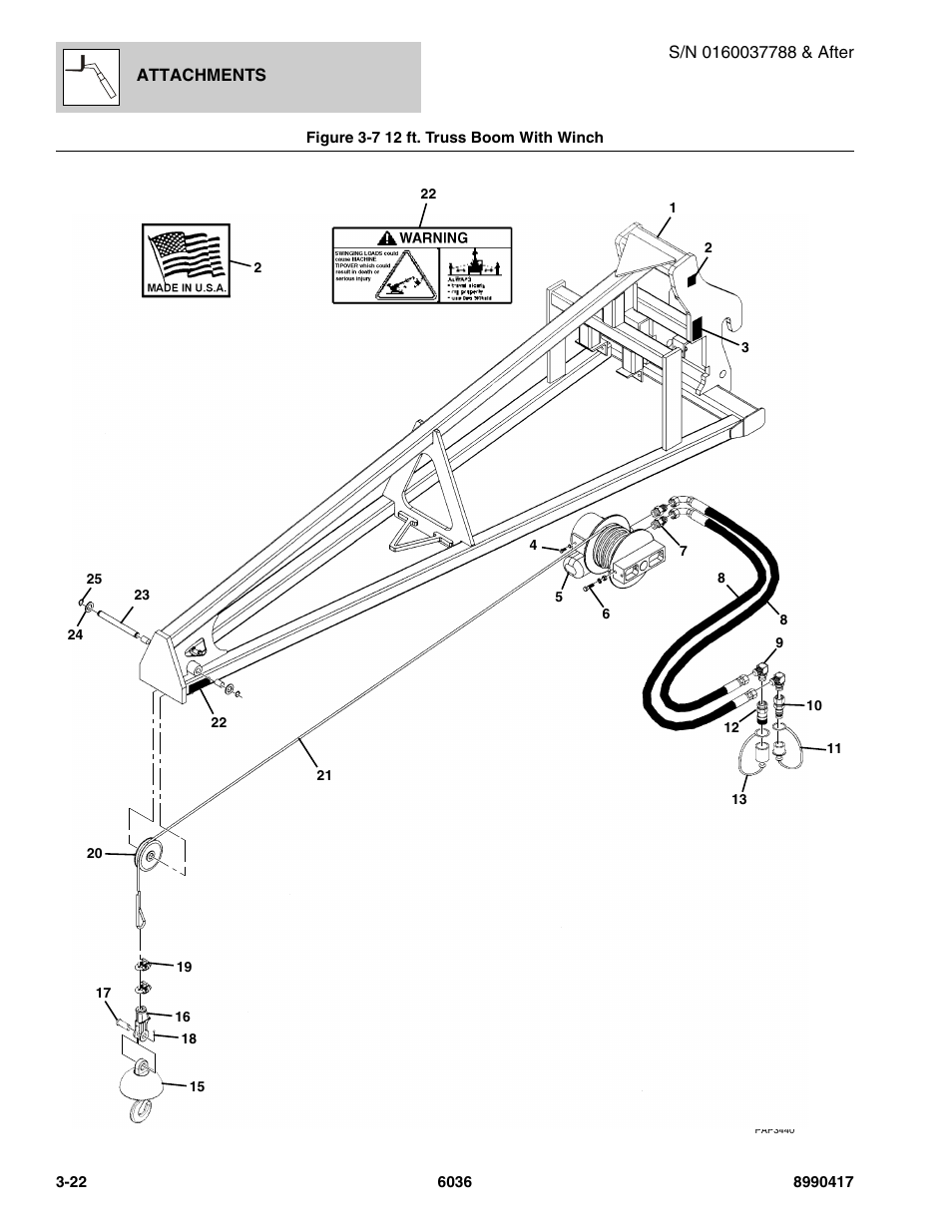 Figure 3-7 12 ft. truss boom with winch, 12 ft. truss boom with winch -22 | SkyTrak 6036 Parts Manual User Manual | Page 62 / 462