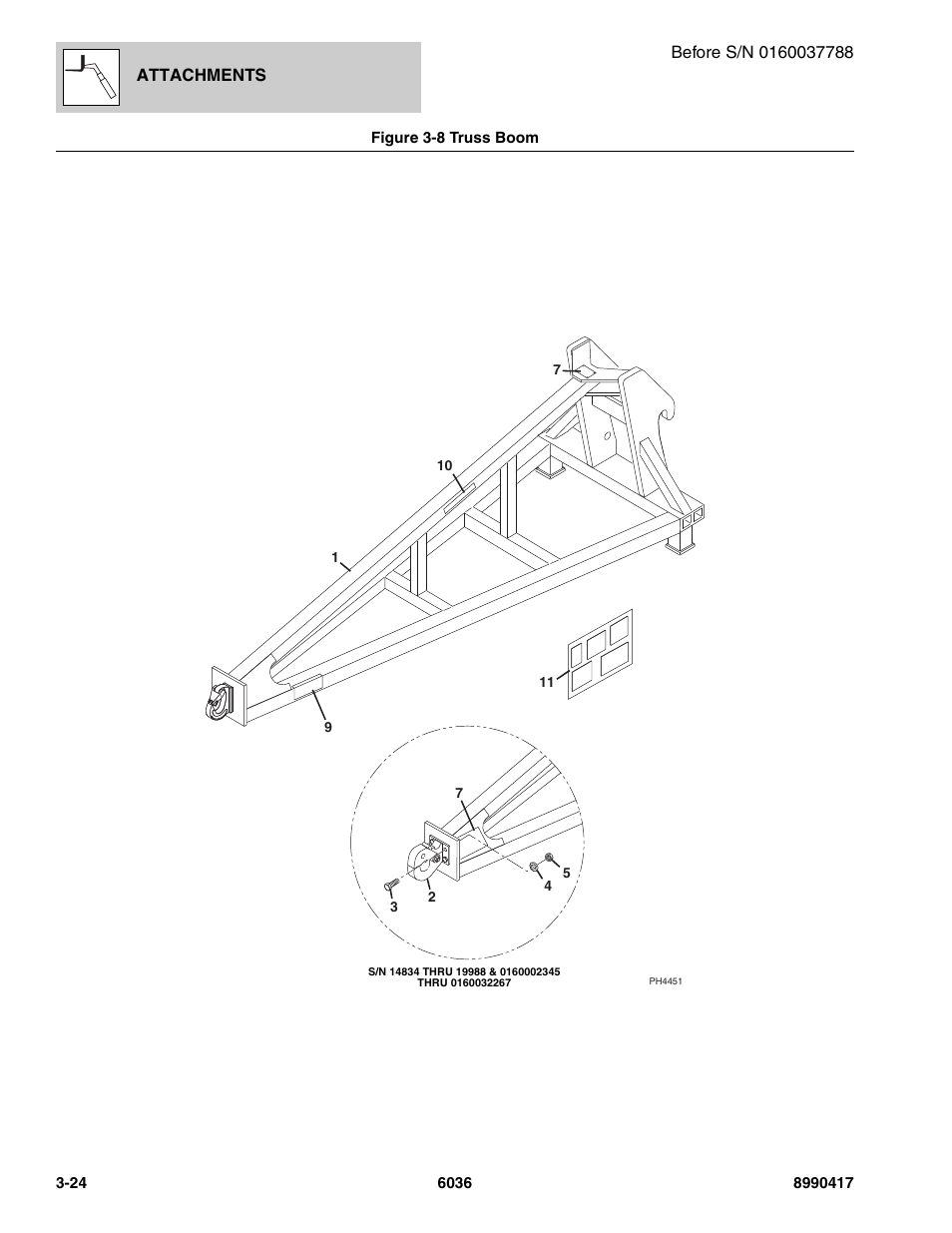 Figure 3-8 truss boom, Truss boom -24 | SkyTrak 6036 Parts Manual User Manual | Page 64 / 462