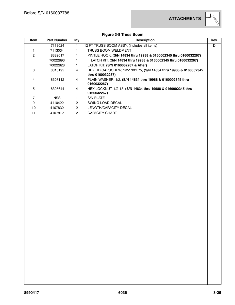SkyTrak 6036 Parts Manual User Manual | Page 65 / 462