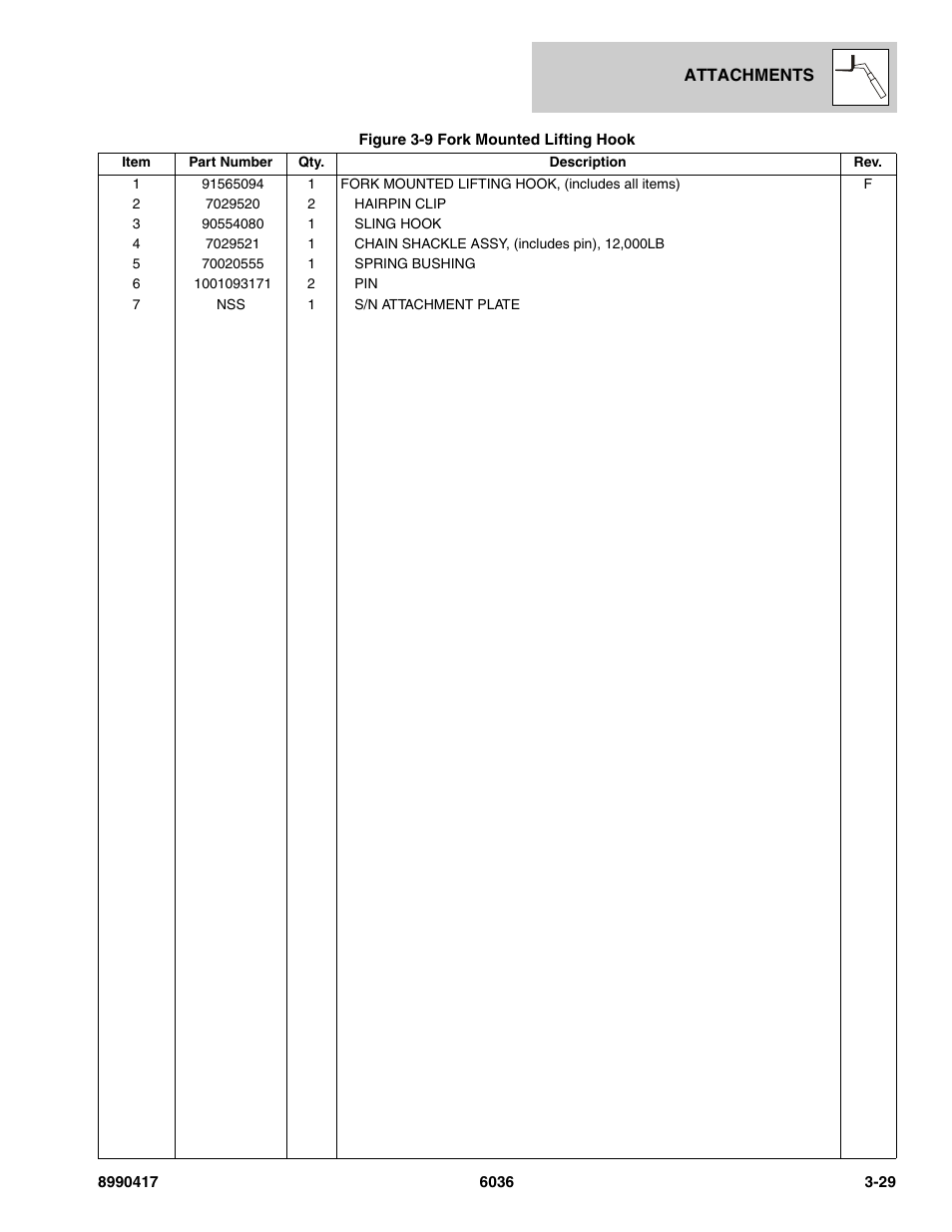 SkyTrak 6036 Parts Manual User Manual | Page 69 / 462