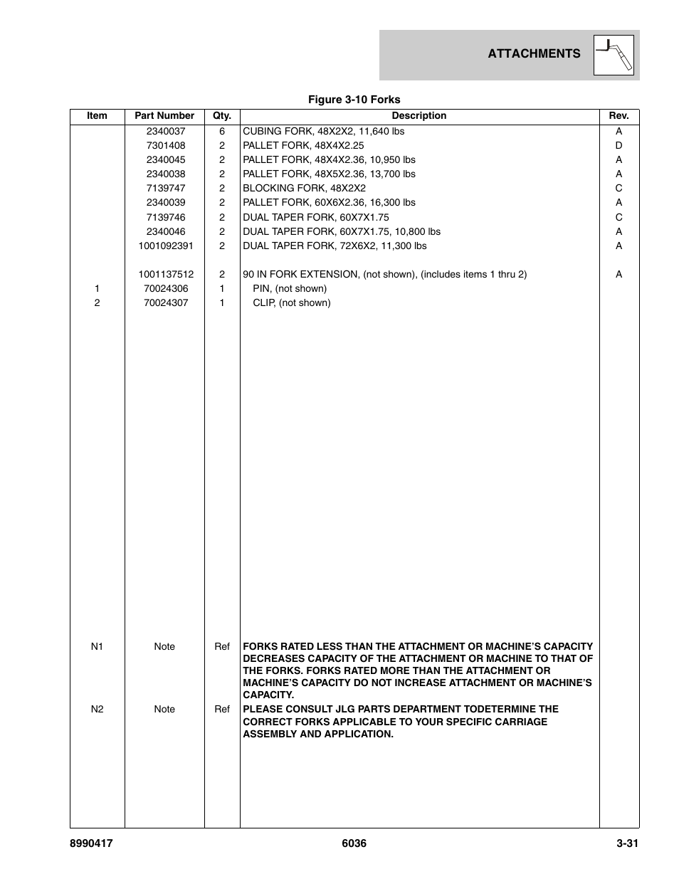 SkyTrak 6036 Parts Manual User Manual | Page 71 / 462