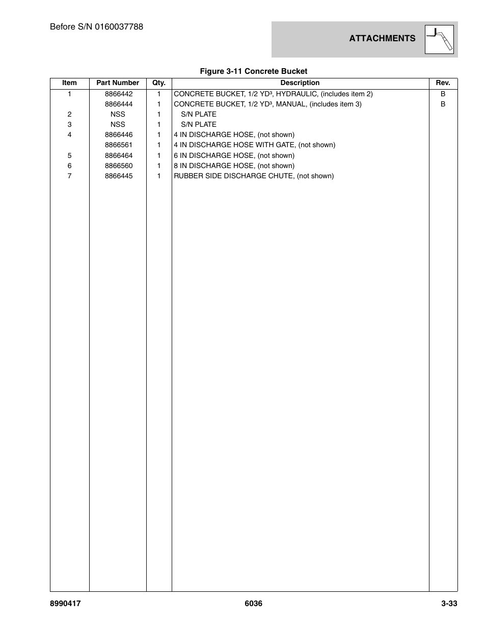 SkyTrak 6036 Parts Manual User Manual | Page 73 / 462