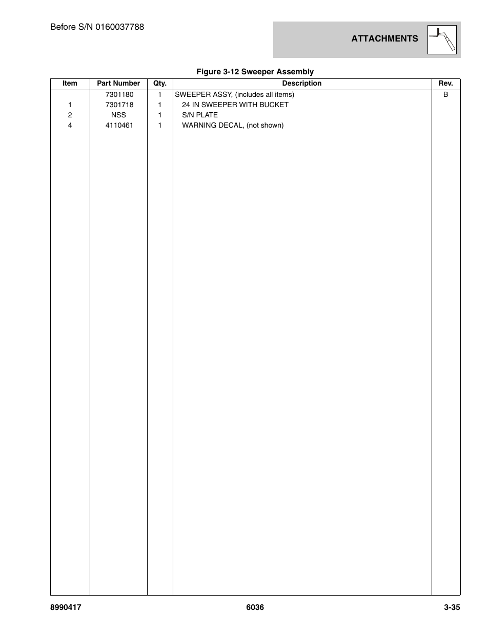 SkyTrak 6036 Parts Manual User Manual | Page 75 / 462