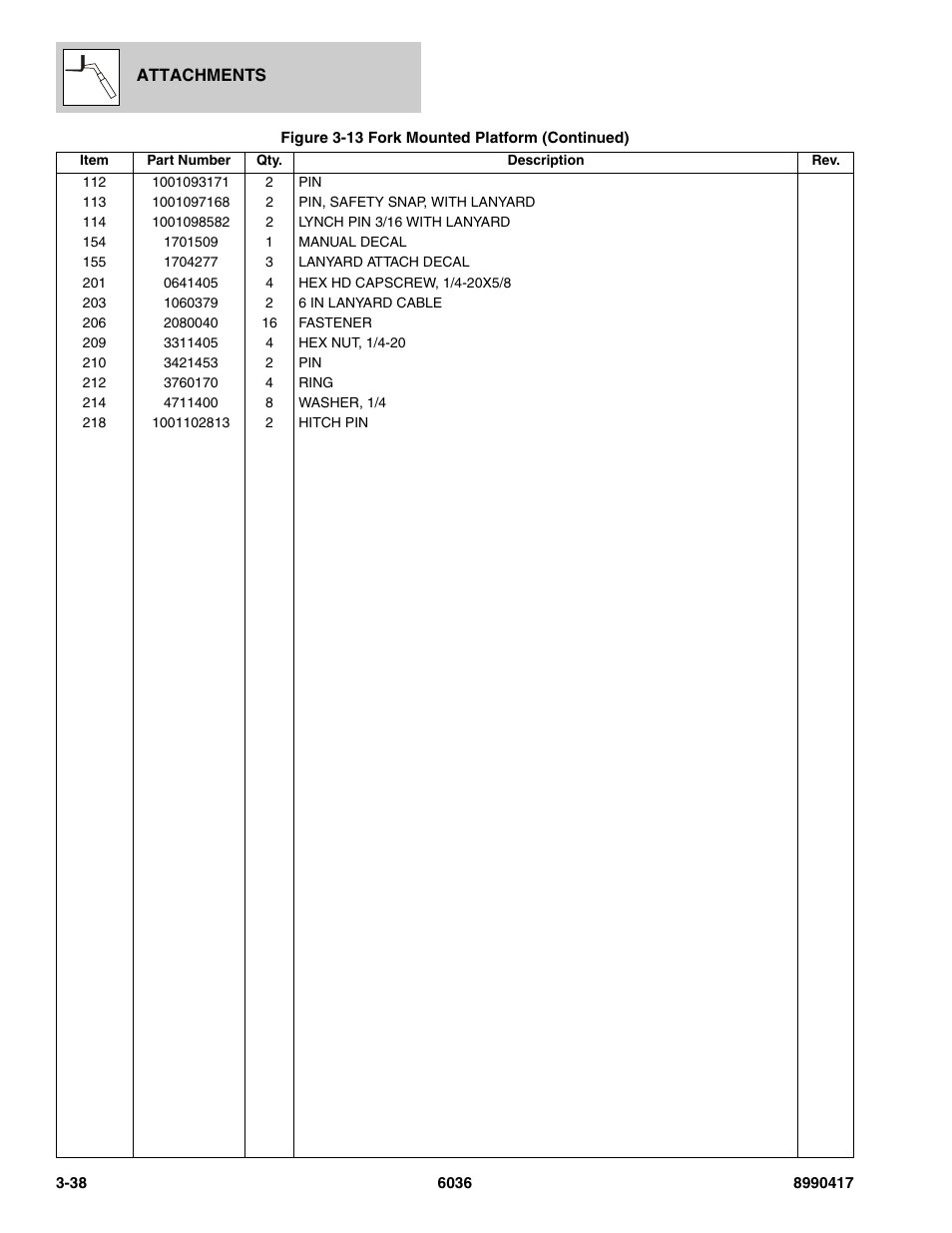 SkyTrak 6036 Parts Manual User Manual | Page 78 / 462
