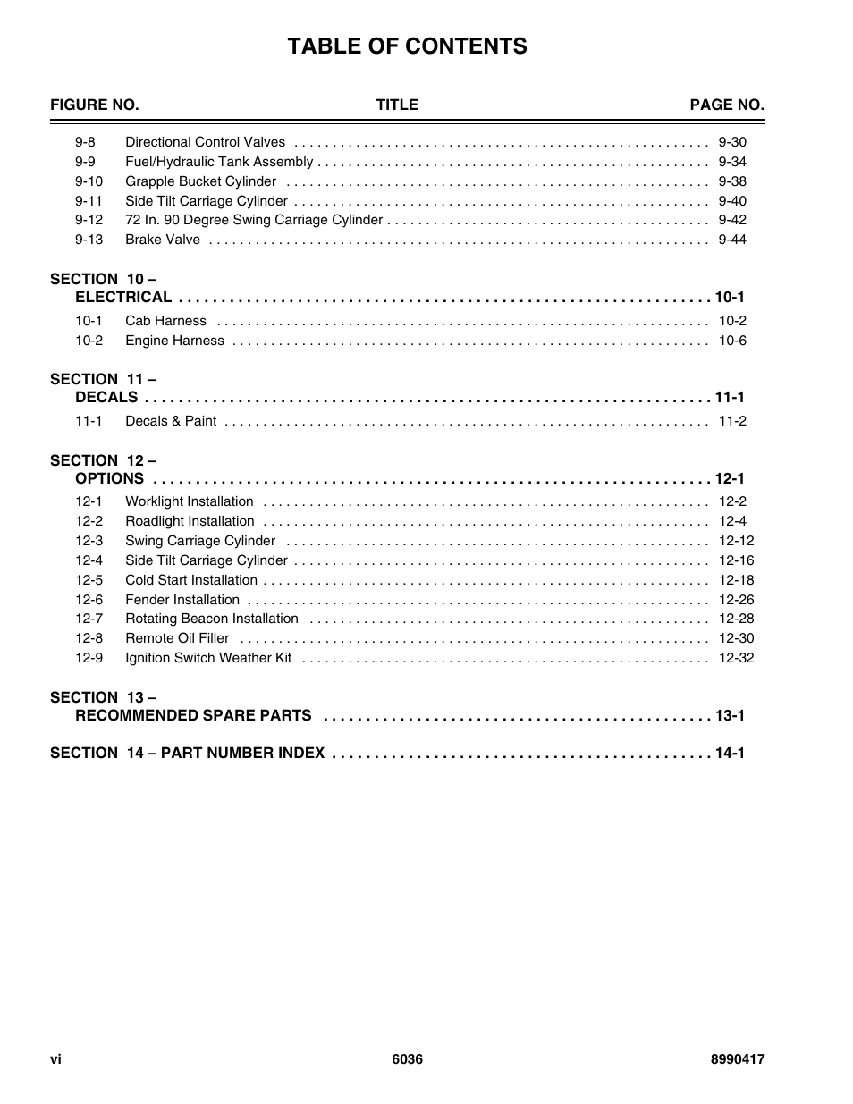 SkyTrak 6036 Parts Manual User Manual | Page 8 / 462
