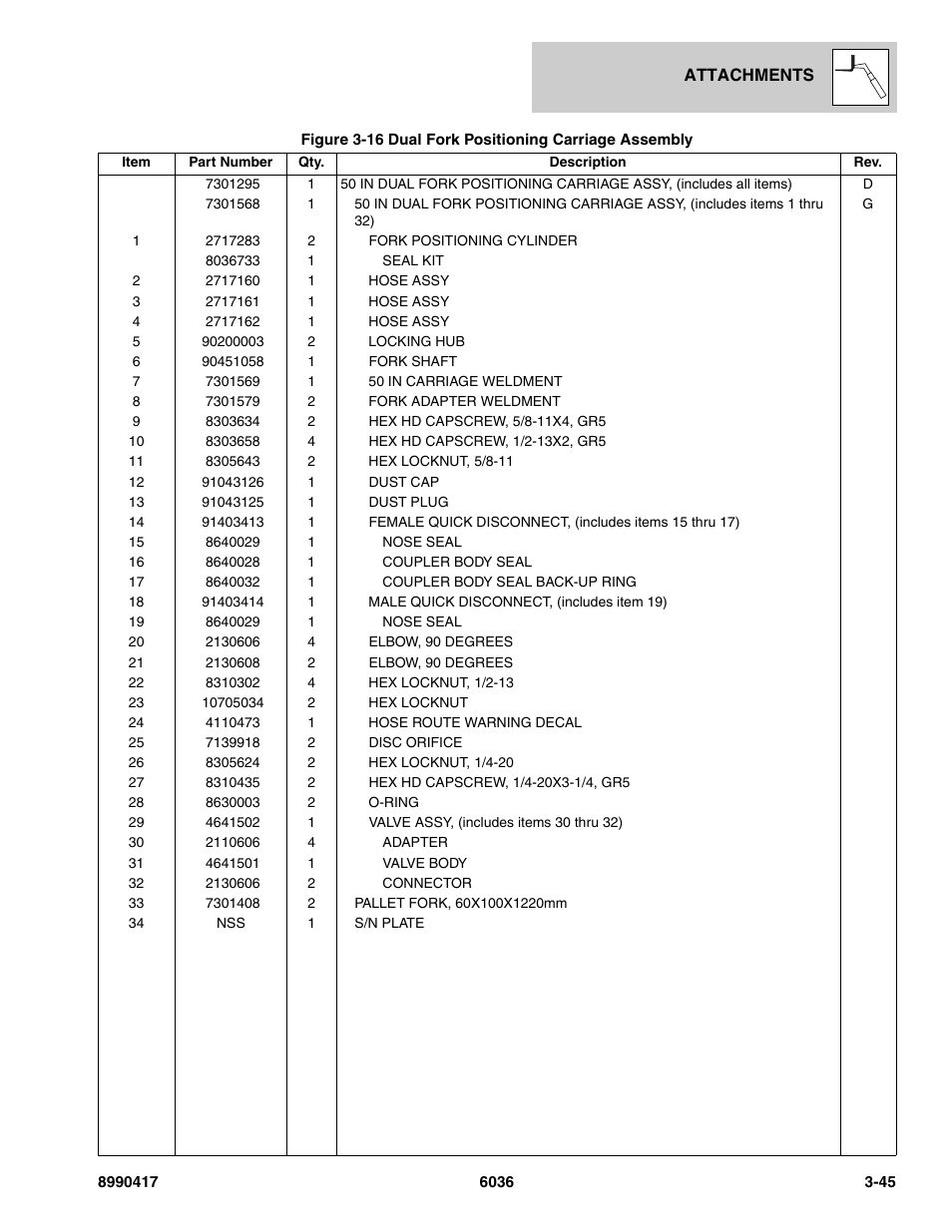 SkyTrak 6036 Parts Manual User Manual | Page 85 / 462