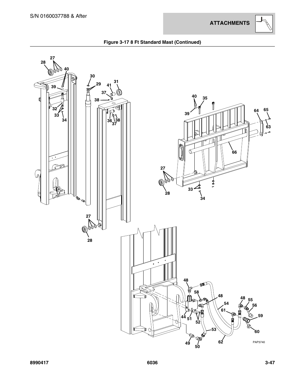 SkyTrak 6036 Parts Manual User Manual | Page 87 / 462