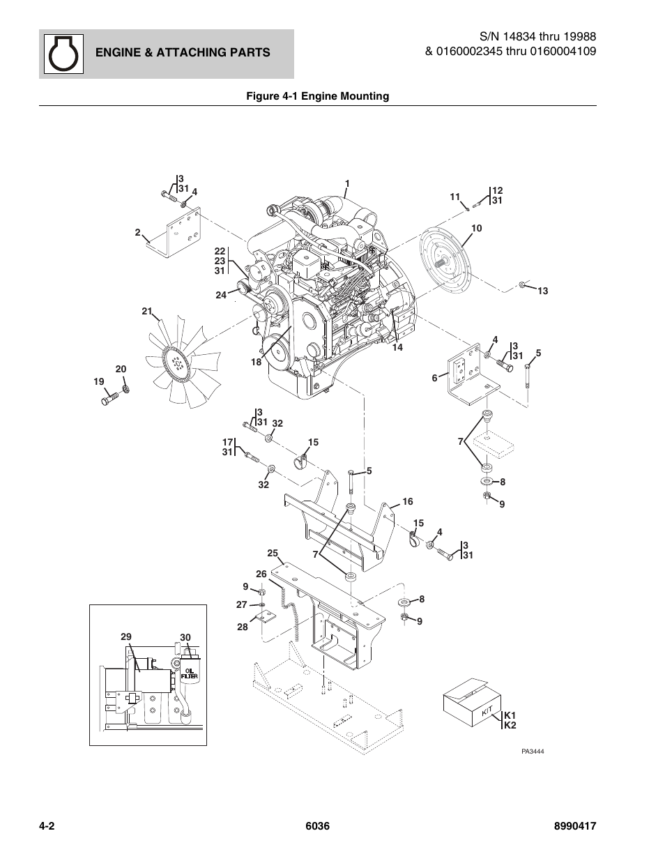 Figure 4-1 engine mounting, Engine mounting -2 | SkyTrak 6036 Parts Manual User Manual | Page 94 / 462