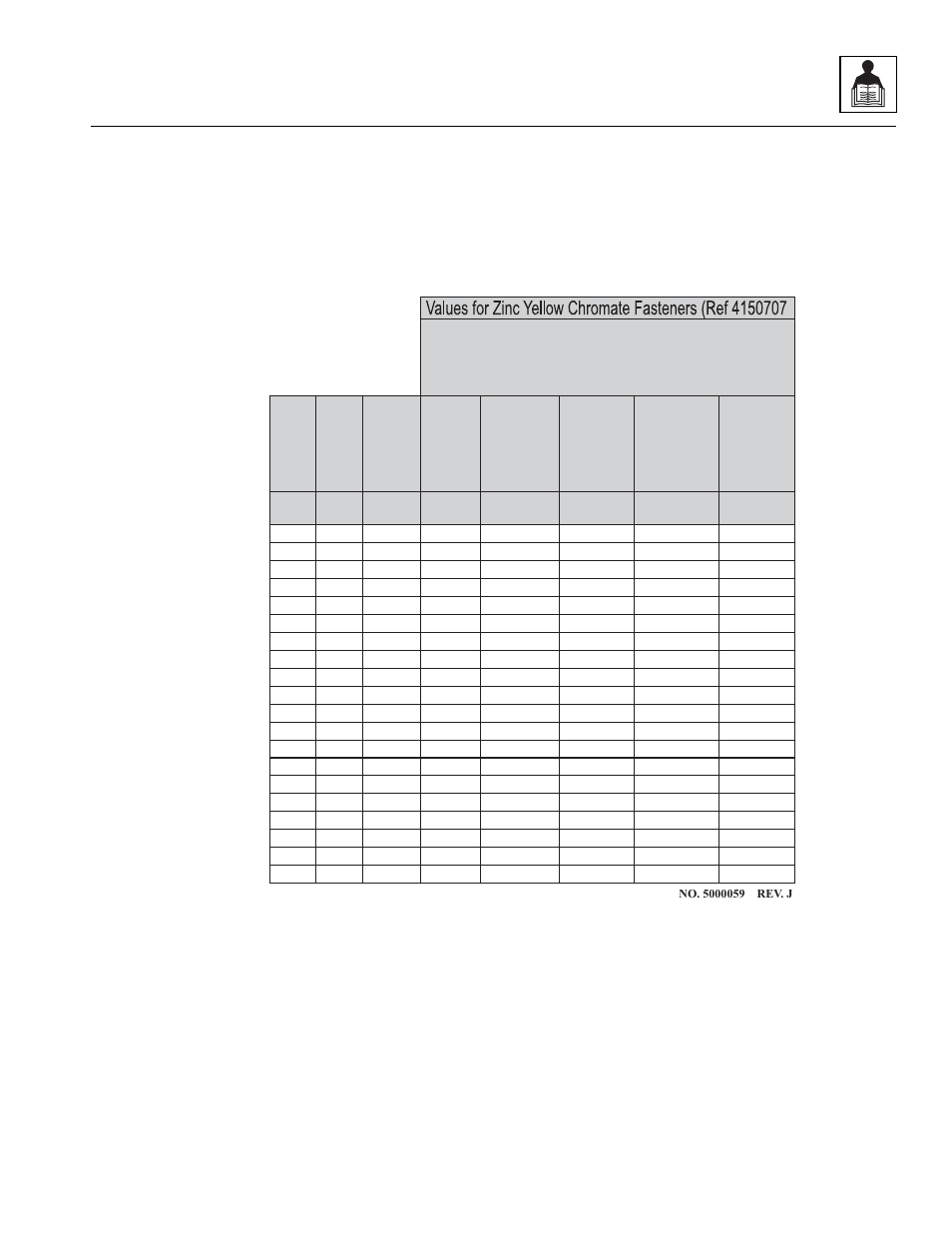 2 mertic fastener torque chart, Mertic fastener torque chart, Class 8.8 metric bolts class 8 metric nuts | SkyTrak 8042 Service Manual User Manual | Page 19 / 230