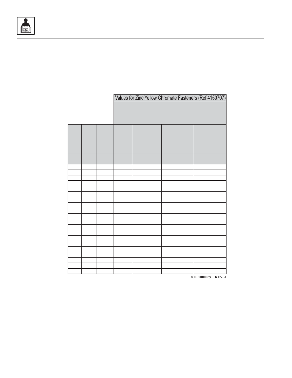 General information and specifications, 2 mertic fastener torque chart (continued) | SkyTrak 8042 Service Manual User Manual | Page 20 / 230