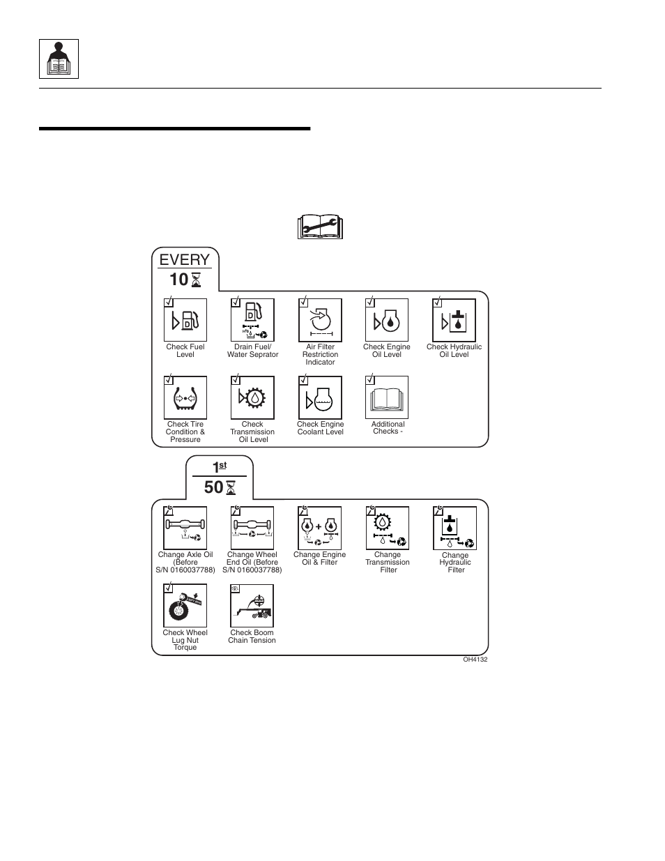 5 service and maintenance schedules, 1 10 & 1st 50 hour, Service and maintenance schedules | 10 & 1st 50 hour, Every, General information and specifications | SkyTrak 8042 Service Manual User Manual | Page 30 / 230
