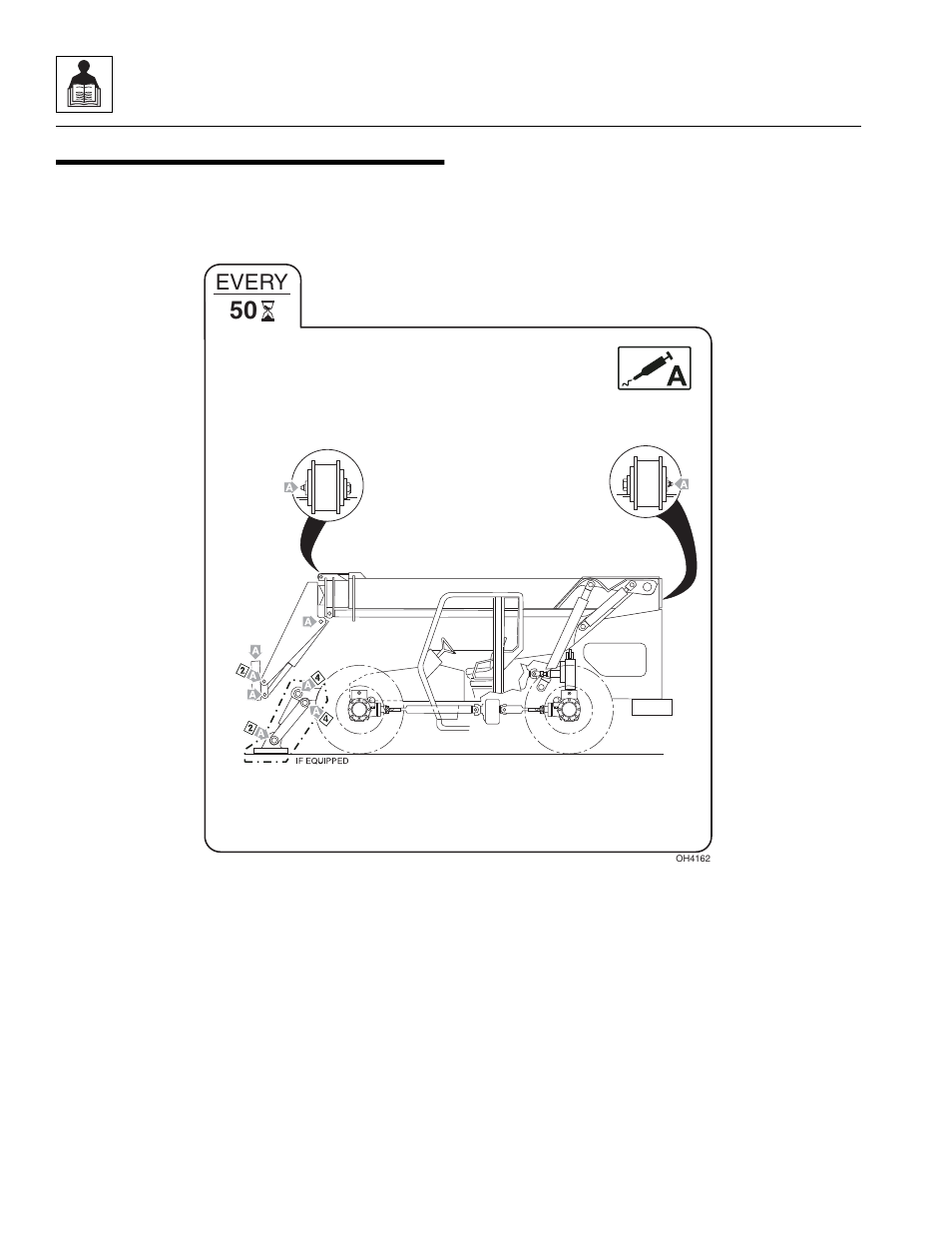 6 lubrication schedules, Lubrication schedules, Every | SkyTrak 8042 Service Manual User Manual | Page 34 / 230