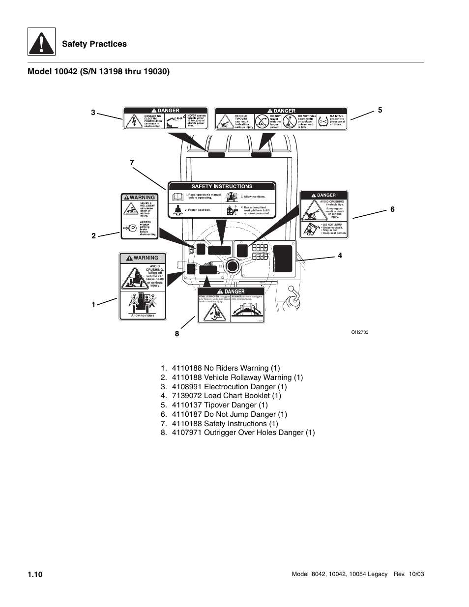 Safety practices | SkyTrak 8042 Service Manual User Manual | Page 15 / 906