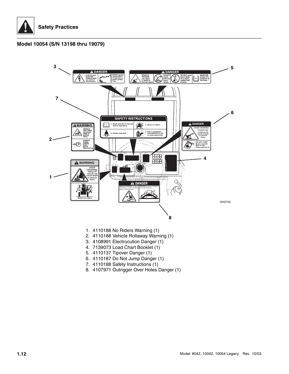 Safety practices | SkyTrak 8042 Service Manual User Manual | Page 17 / 906