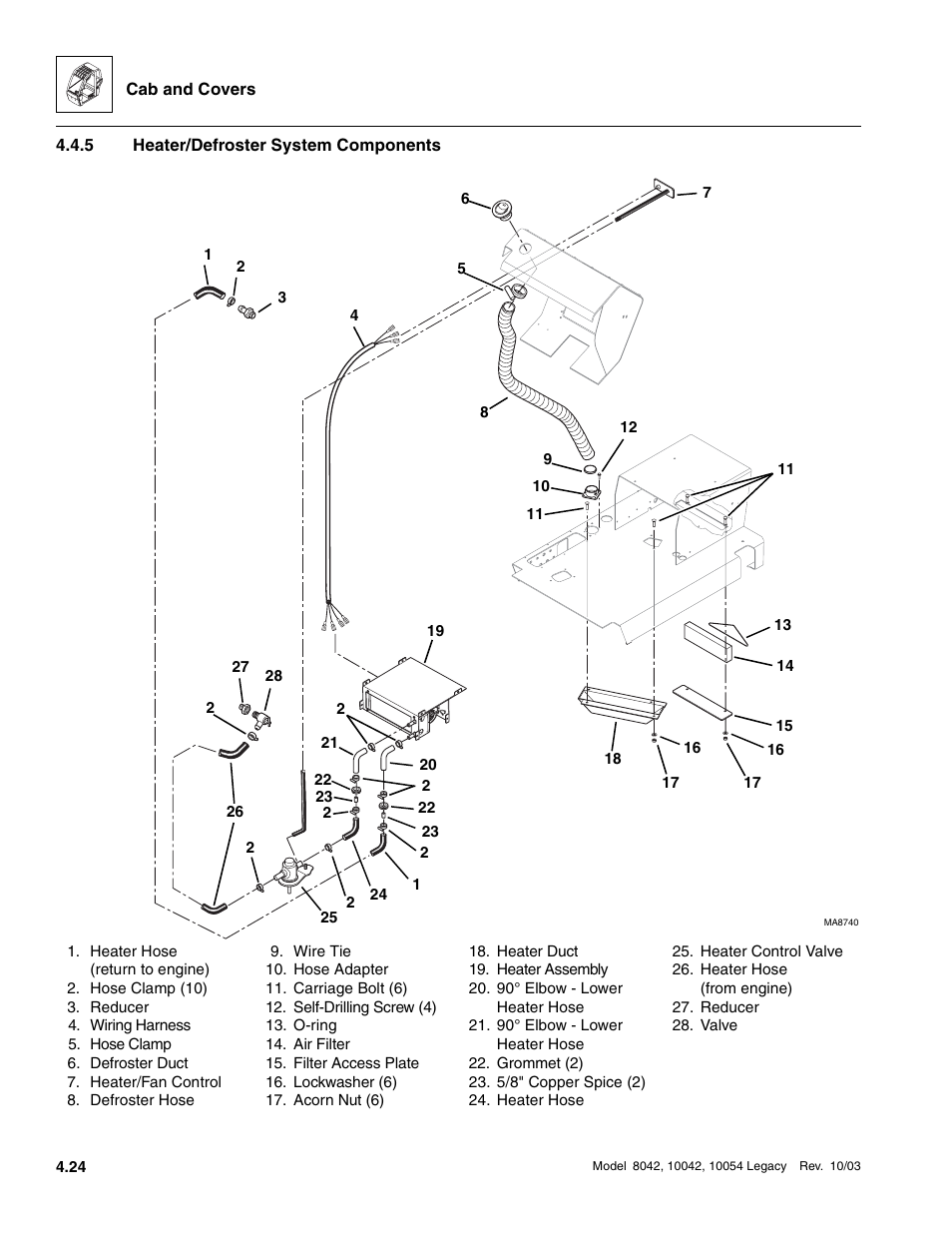 5 heater/defroster system components, Heater/defroster system components | SkyTrak 8042 Service Manual User Manual | Page 263 / 906