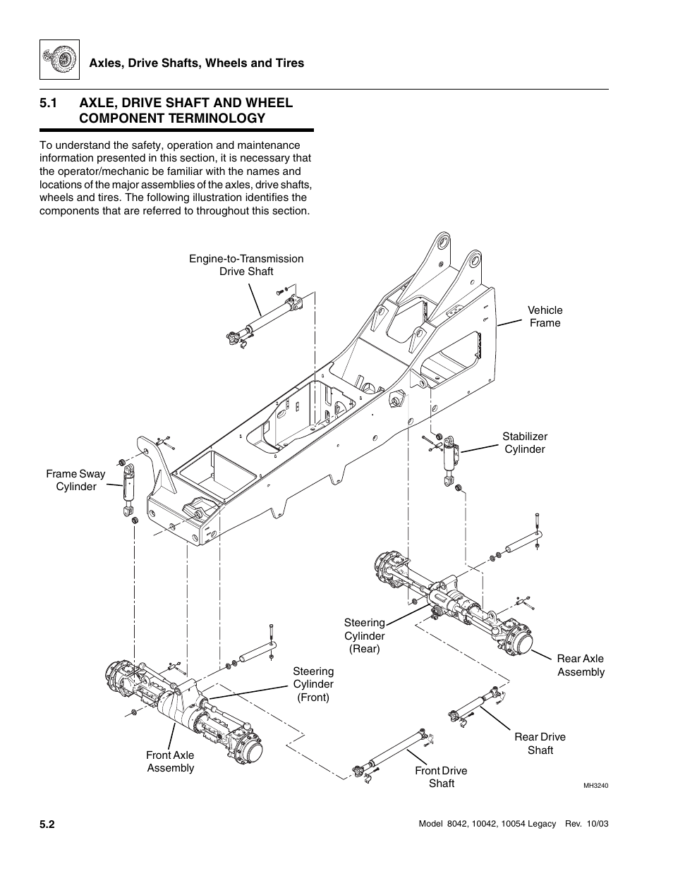 Axle, drive shaft and wheel component terminology | SkyTrak 8042 Service Manual User Manual | Page 275 / 906