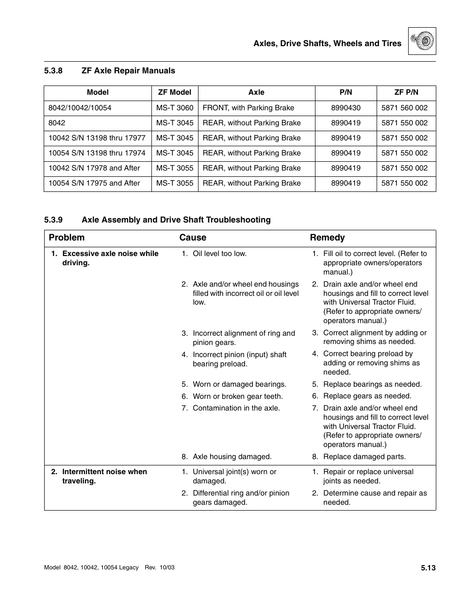 8 zf axle repair manuals, 9 axle assembly and drive shaft troubleshooting, Zf axle repair manuals | Axle assembly and drive shaft troubleshooting, To section 5.3.8, “zf axle repair manuals.”), Section 5.3.8, “zf axle repair manuals.”) | SkyTrak 8042 Service Manual User Manual | Page 286 / 906