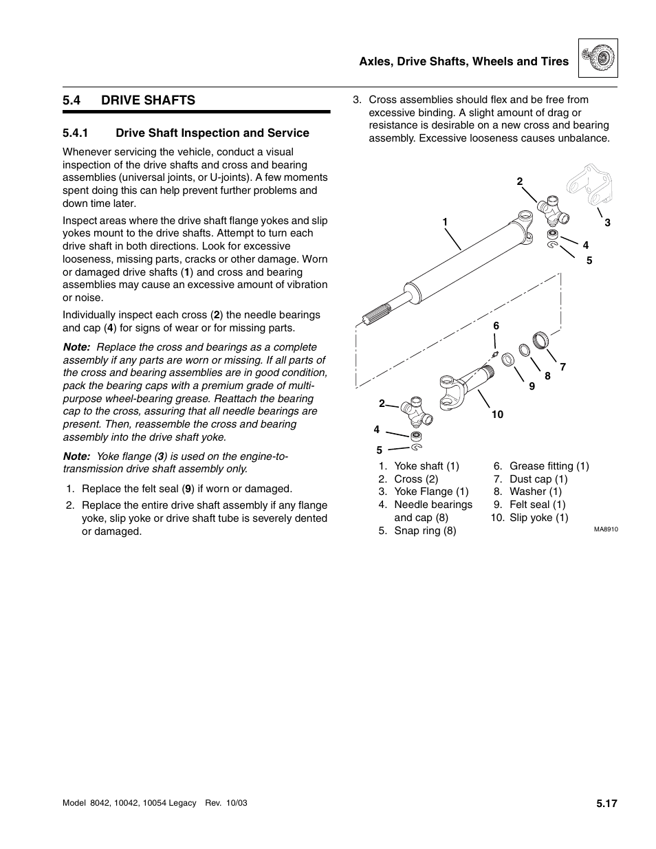 4 drive shafts, 1 drive shaft inspection and service, Drive shafts | Drive shaft inspection and service | SkyTrak 8042 Service Manual User Manual | Page 290 / 906