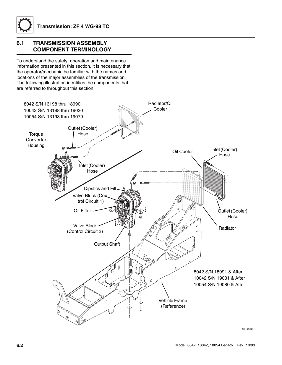 1 transmission assembly component terminology, Transmission assembly component terminology | SkyTrak 8042 Service Manual User Manual | Page 307 / 906