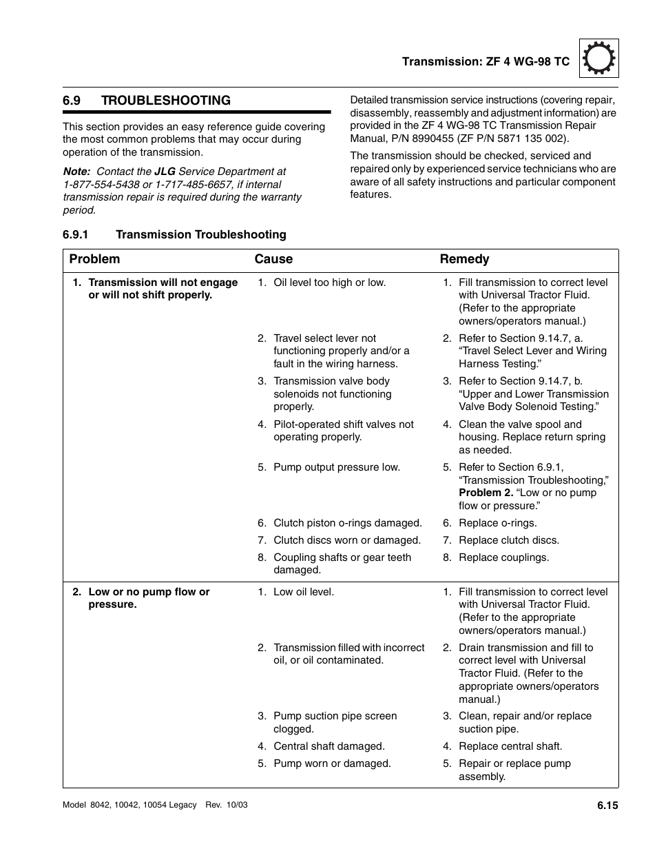 9 troubleshooting, 1 transmission troubleshooting, Troubleshooting | Transmission troubleshooting | SkyTrak 8042 Service Manual User Manual | Page 320 / 906