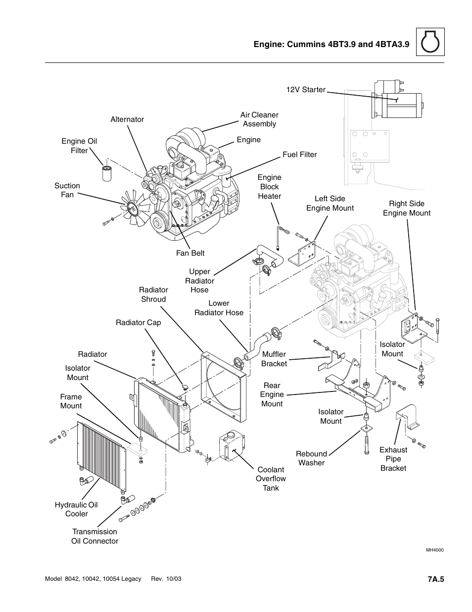 SkyTrak 8042 Service Manual User Manual | Page 328 / 906