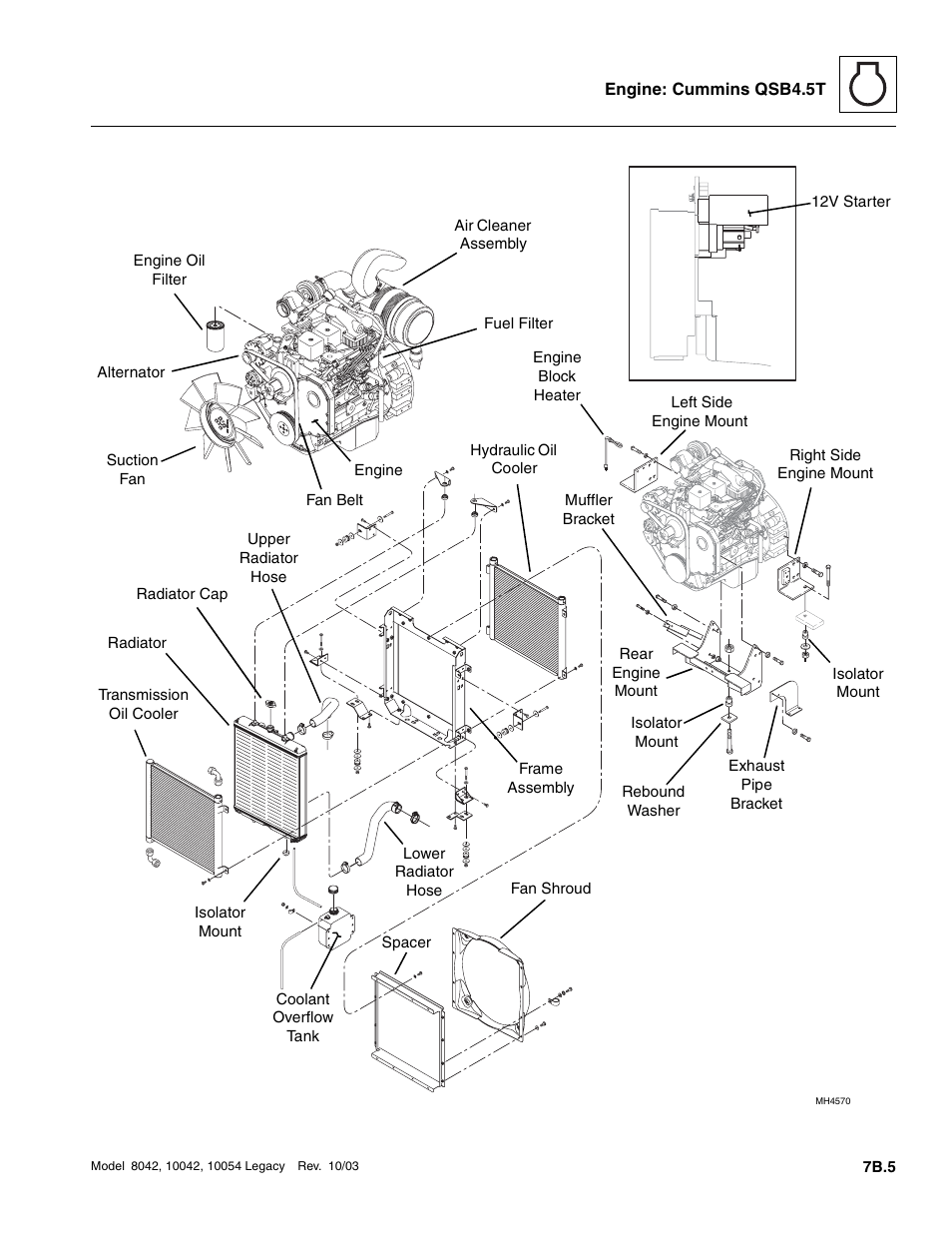 SkyTrak 8042 Service Manual User Manual | Page 372 / 906