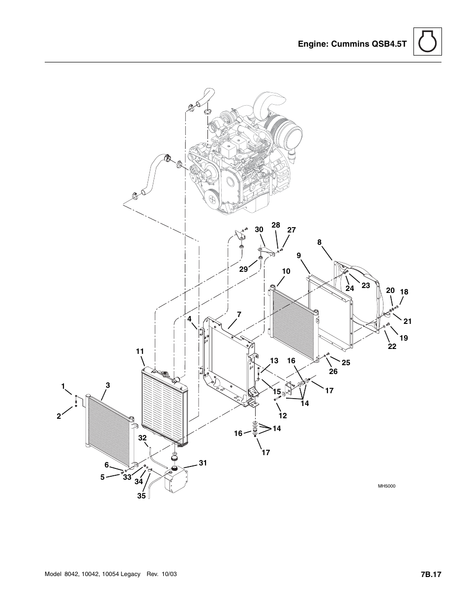 S ( 2, S ( 14 and 15 ), 18 a | 21 a, S ( 23 ), 14 and 15, S ( 5 ), Y ( 7 ) | SkyTrak 8042 Service Manual User Manual | Page 384 / 906
