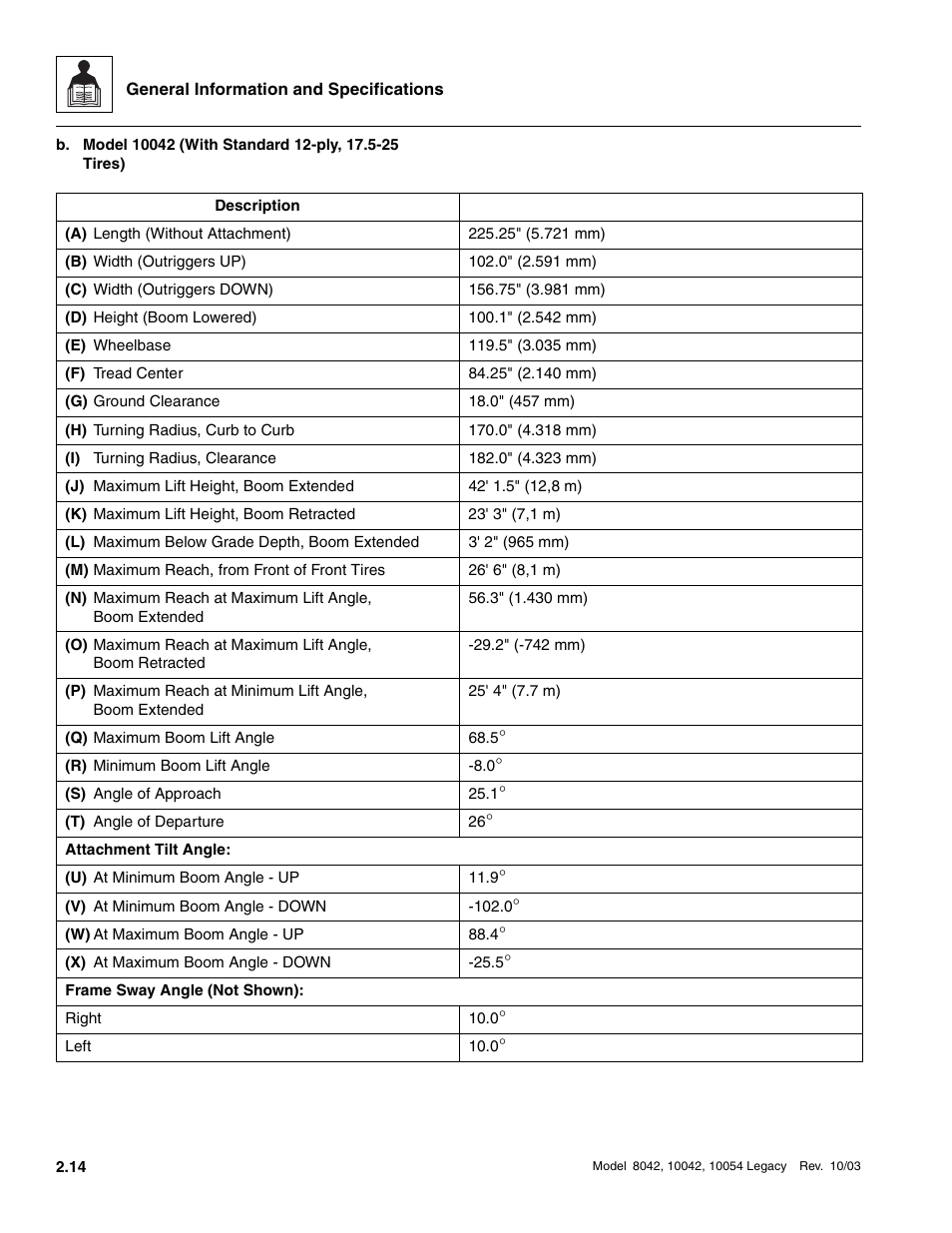 SkyTrak 8042 Service Manual User Manual | Page 39 / 906