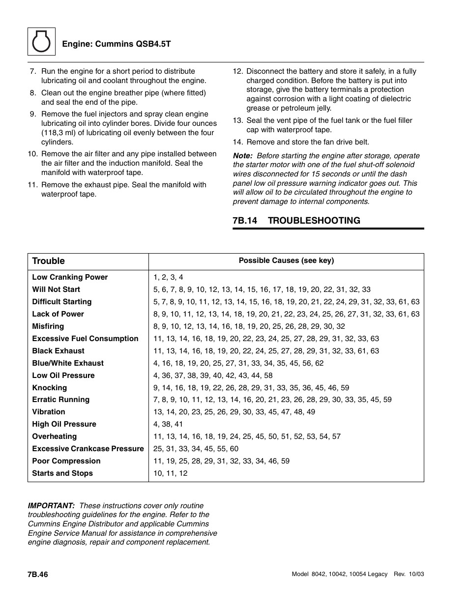 7b.14 troubleshooting, 7b.14, Troubleshooting b.46 | SkyTrak 8042 Service Manual User Manual | Page 413 / 906