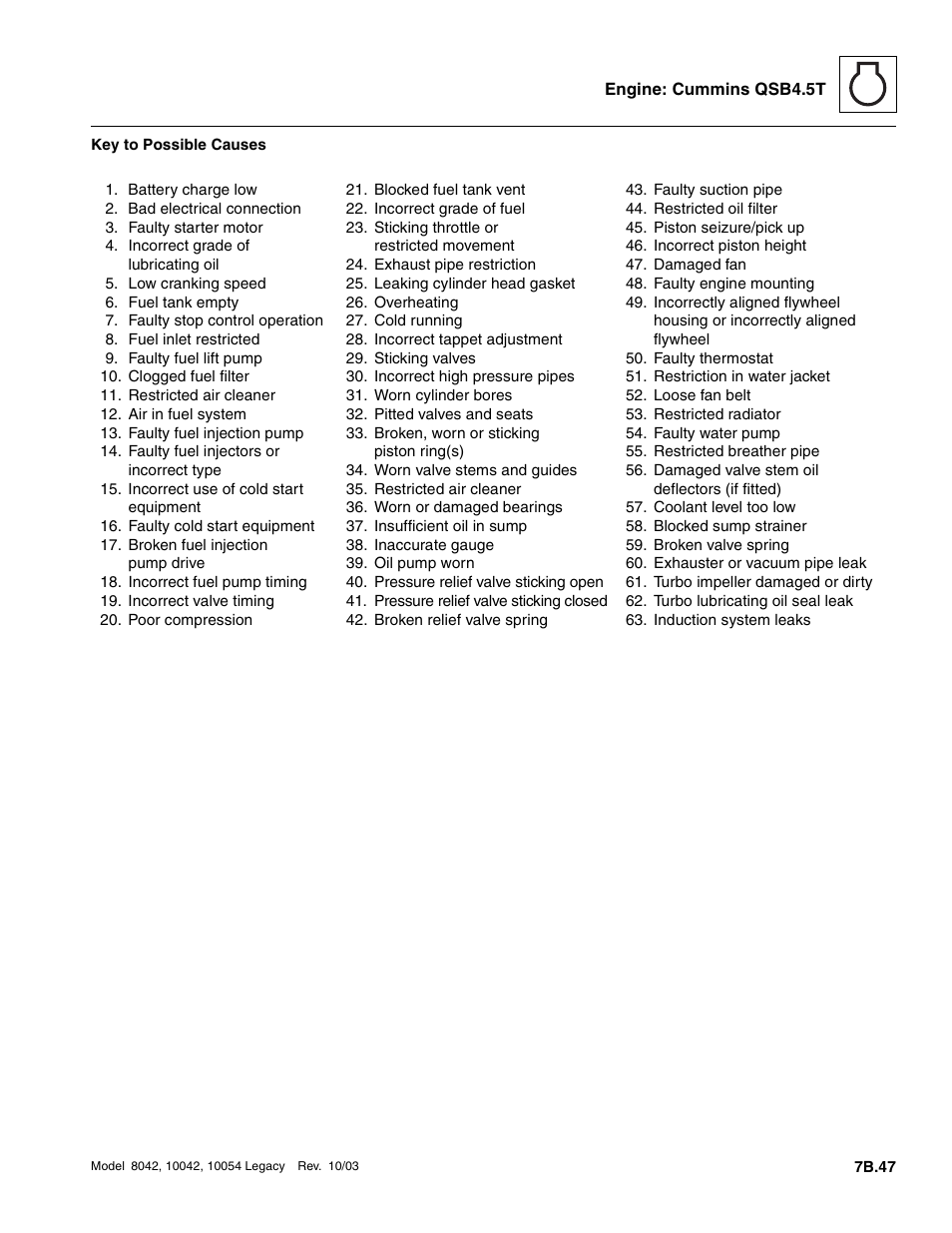 SkyTrak 8042 Service Manual User Manual | Page 414 / 906