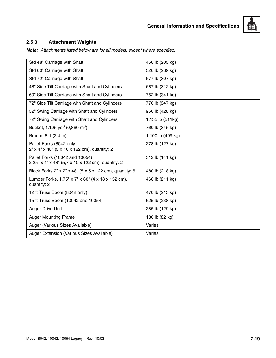 3 attachment weights, Attachment weights | SkyTrak 8042 Service Manual User Manual | Page 44 / 906