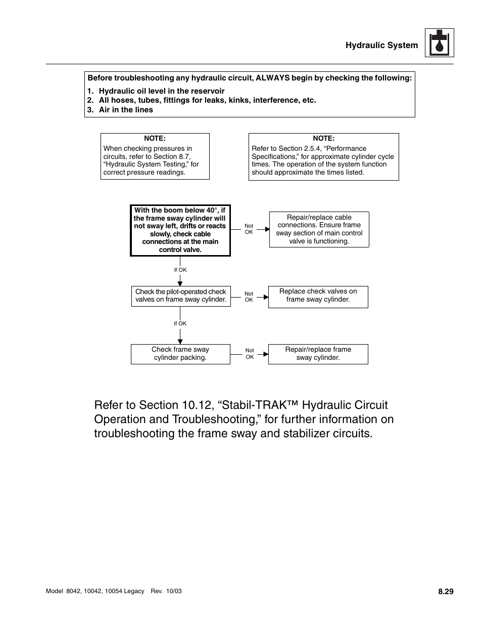 SkyTrak 8042 Service Manual User Manual | Page 444 / 906