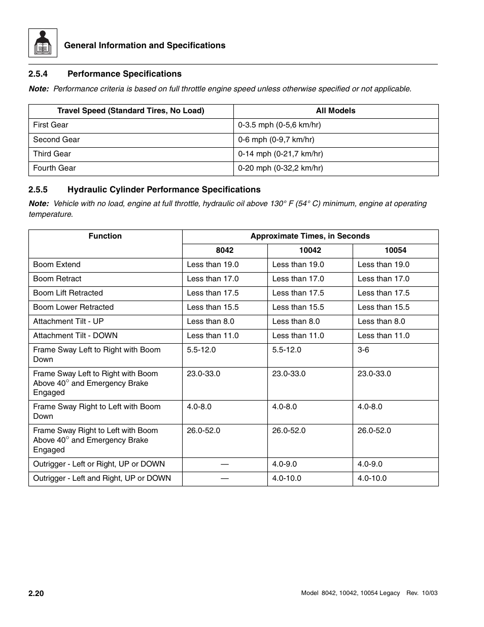 4 performance specifications, 5 hydraulic cylinder performance specifications, Performance specifications | Hydraulic cylinder performance specifications | SkyTrak 8042 Service Manual User Manual | Page 45 / 906