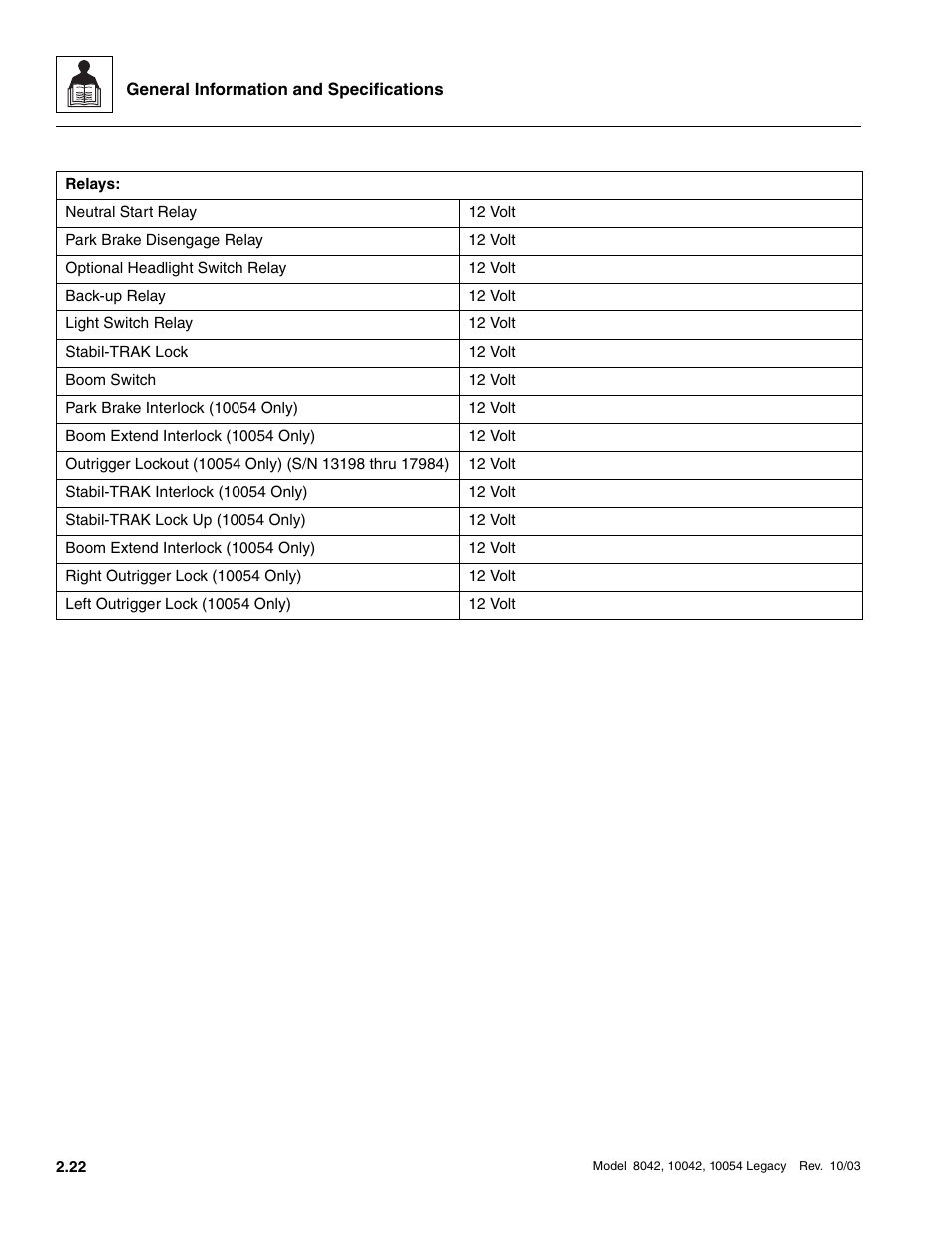 SkyTrak 8042 Service Manual User Manual | Page 47 / 906