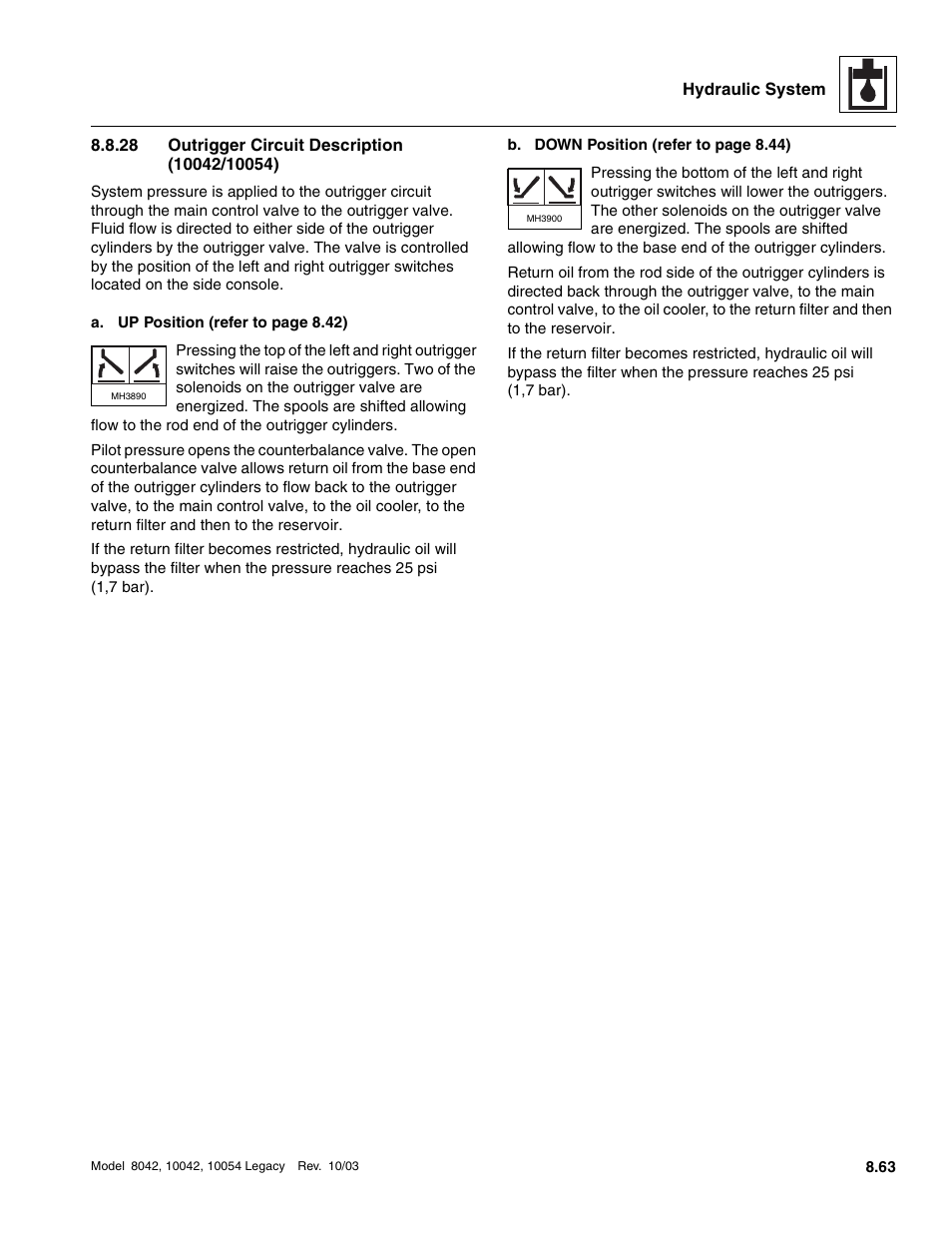 28 outrigger circuit description (10042/10054), Outrigger circuit description (10042/10054) | SkyTrak 8042 Service Manual User Manual | Page 478 / 906