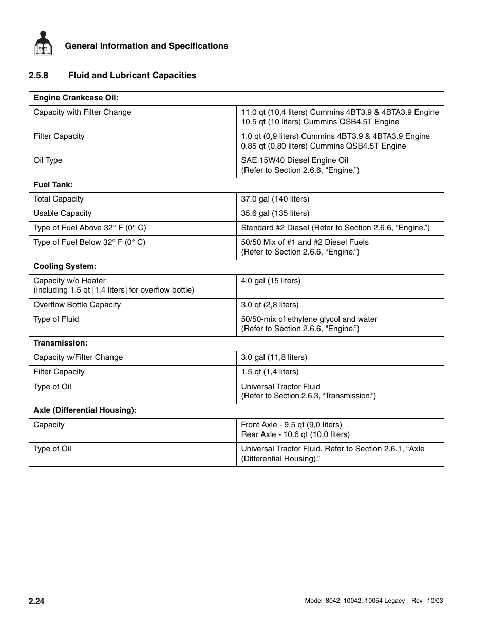 8 fluid and lubricant capacities, Fluid and lubricant capacities | SkyTrak 8042 Service Manual User Manual | Page 49 / 906